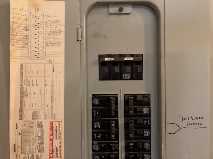 Figure 45: A well-labeled breaker box makes life easy. The black boxes with switches are circuit breakers. Flip a switch away from the center to turn that circuit off.