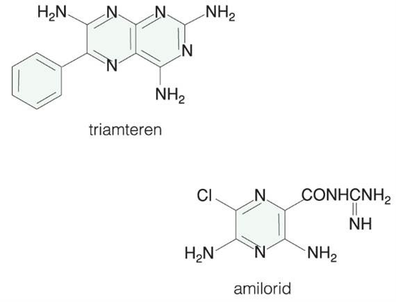 A vese epithelialis Na+-csatornájának a gátlói