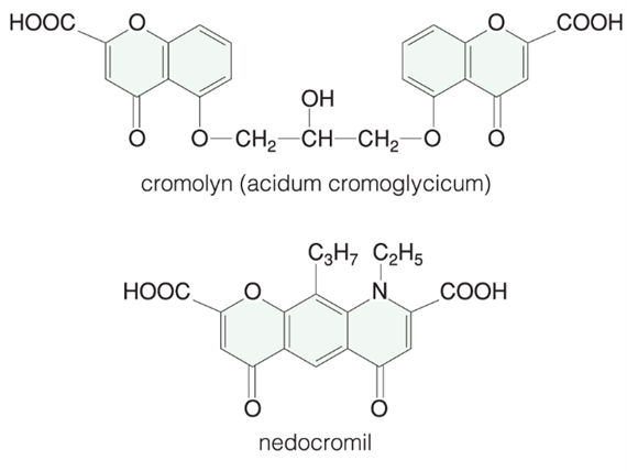 Cromolyn és nedocromil