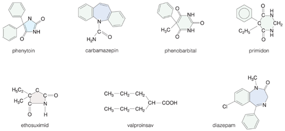 Phenytoin (diphenylhydantoin)