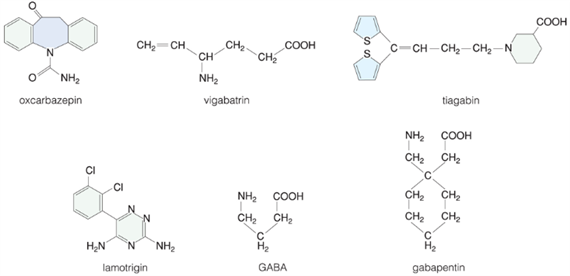 Oxcarbazepin