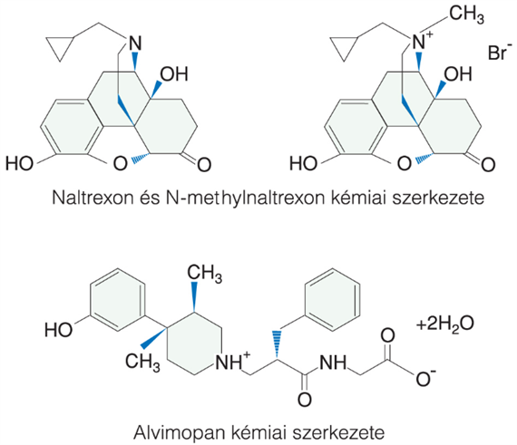 Tiszta opioidantagonisták