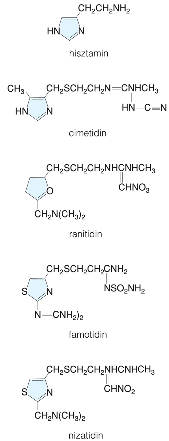 Hisztamin H2-receptor-antagonisták