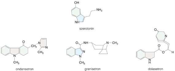 Szerotonin 5-HT3-receptor-antagonisták