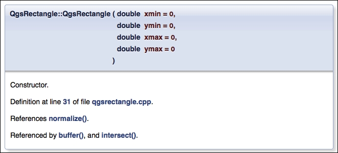 Deciphering the C++ documentation