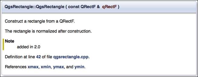 Deciphering the C++ documentation