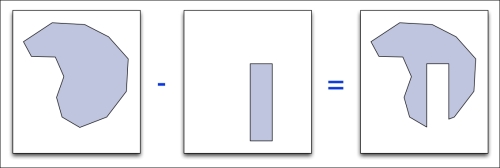 Manipulating vector data and saving it to a shapefile