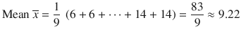 
$$ \mathrm{Mean}\ \overline{x}=\frac{1}{9}\ \left(6+6+\dots +14+14\right)=\frac{83}{9}\approx 9.22 $$
