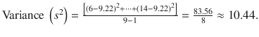 
$$ \mathrm{Variance}\ \left({s}^2\right)=\frac{\left[{\left(6-9.22\right)}^2+\dots +{\left(14-9.22\right)}^2\right]}{9-1}=\frac{83.56}{8}\approx 10.44. $$
