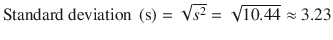 
$$ \mathrm{Standard}\ \mathrm{deviation}\ \left(\mathrm{s}\right)=\sqrt{s^2}=\sqrt{10.44}\approx 3.23 $$
