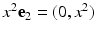 
$$x^{2}\mathbf{e}_{2} = (0,x^{2})$$
