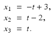 
$$\displaystyle\begin{array}{rcl} x_{1}& =& -t + 3, {}\\ x_{2}& =& t - 2, {}\\ x_{3}& =& t. {}\\ \end{array}$$
