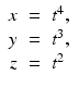 
$$\displaystyle\begin{array}{rcl} x& =& t^{4}, {}\\ y& =& t^{3}, {}\\ z& =& t^{2} {}\\ \end{array}$$
