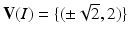 
$$\mathbf{V}(I) =\{ (\pm \sqrt{2}, 2)\}$$
