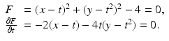 
$$\displaystyle{ \begin{array}{ll} F & = (x - t)^{2} + (y - t^{2})^{2} - 4 = 0, \\ \frac{\partial F} {\partial t} & = -2(x - t) - 4t(y - t^{2}) = 0.\end{array} }$$
