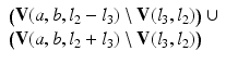 
$$\begin{array}{l} \big(\mathbf{V}(a,b,l_{2} - l_{3})\setminus \mathbf{V}(l_{3},l_{2})\big)\ \cup \\ \big(\mathbf{V}(a,b,l_{2} + l_{3})\setminus \mathbf{V}(l_{3},l_{2})\big)\end{array}$$
