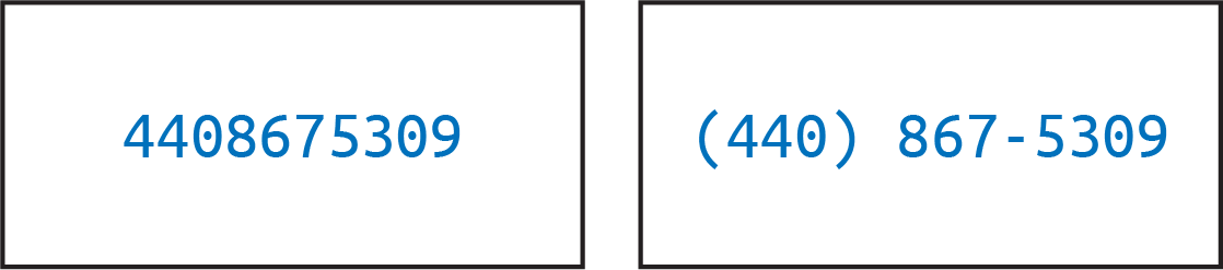 A (US) phone number with and without chunking applied