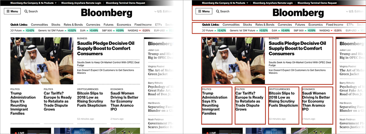 Example of chunking applied to dense information (source: Bloomberg, 2018)