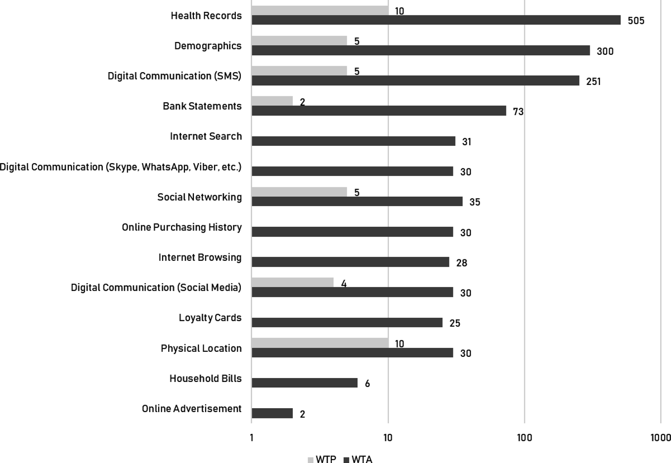 ../images/467596_1_En_4_Chapter/467596_1_En_4_Fig3_HTML.png