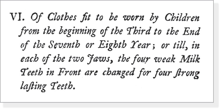 VI. Of Clothes fit to be worn by Children from the beginning of the Third to the End of the Seventh or Eighth Year; or till, in each of the two Jaws, the four weak Milk Teeth in Front are changed for four strong lasting Teeth. 