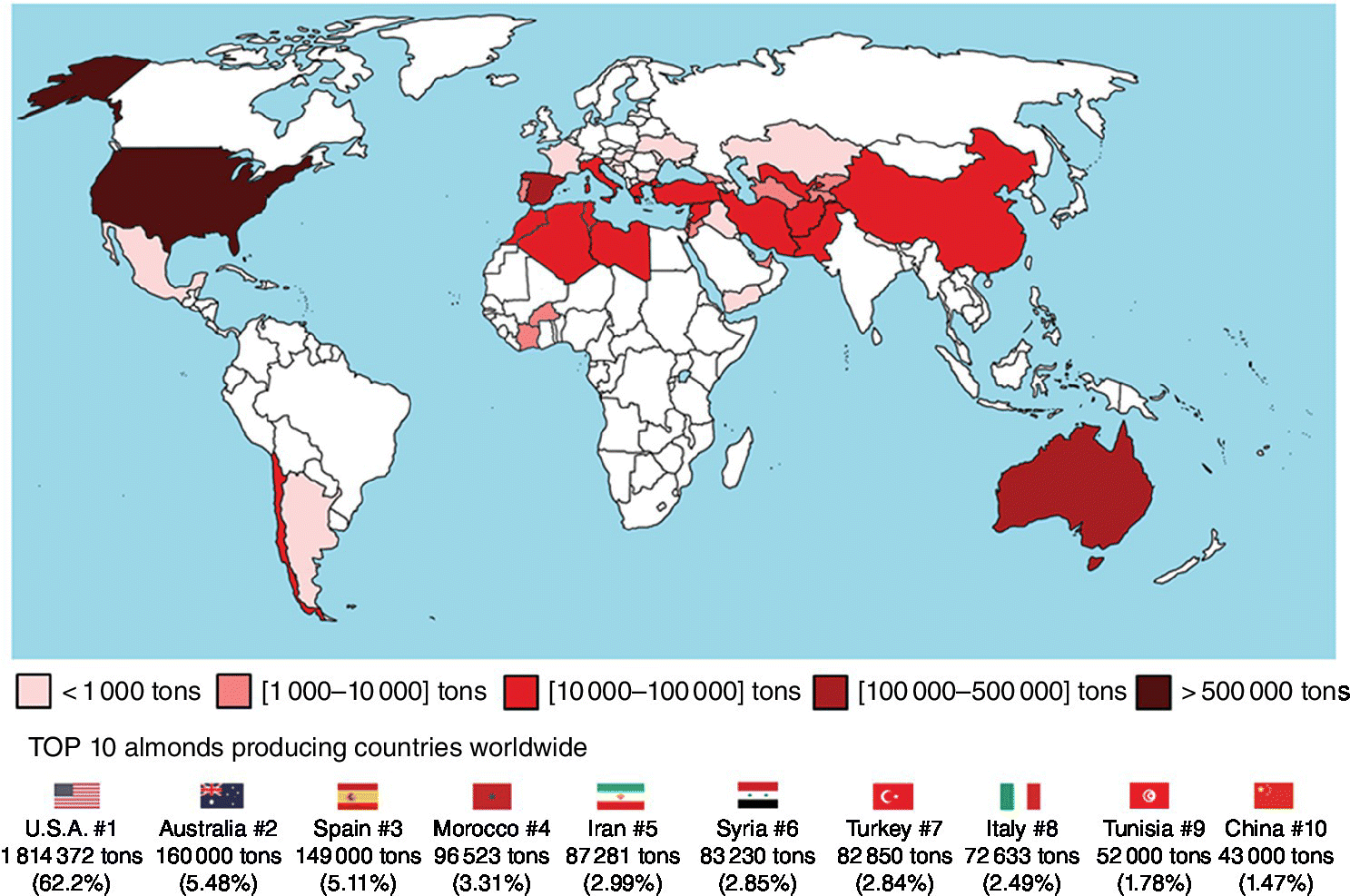 World map displaying unshaded, grayed, and solid locations depicting worldwide almond with shell production (tons) and top 10 producers for 2013.