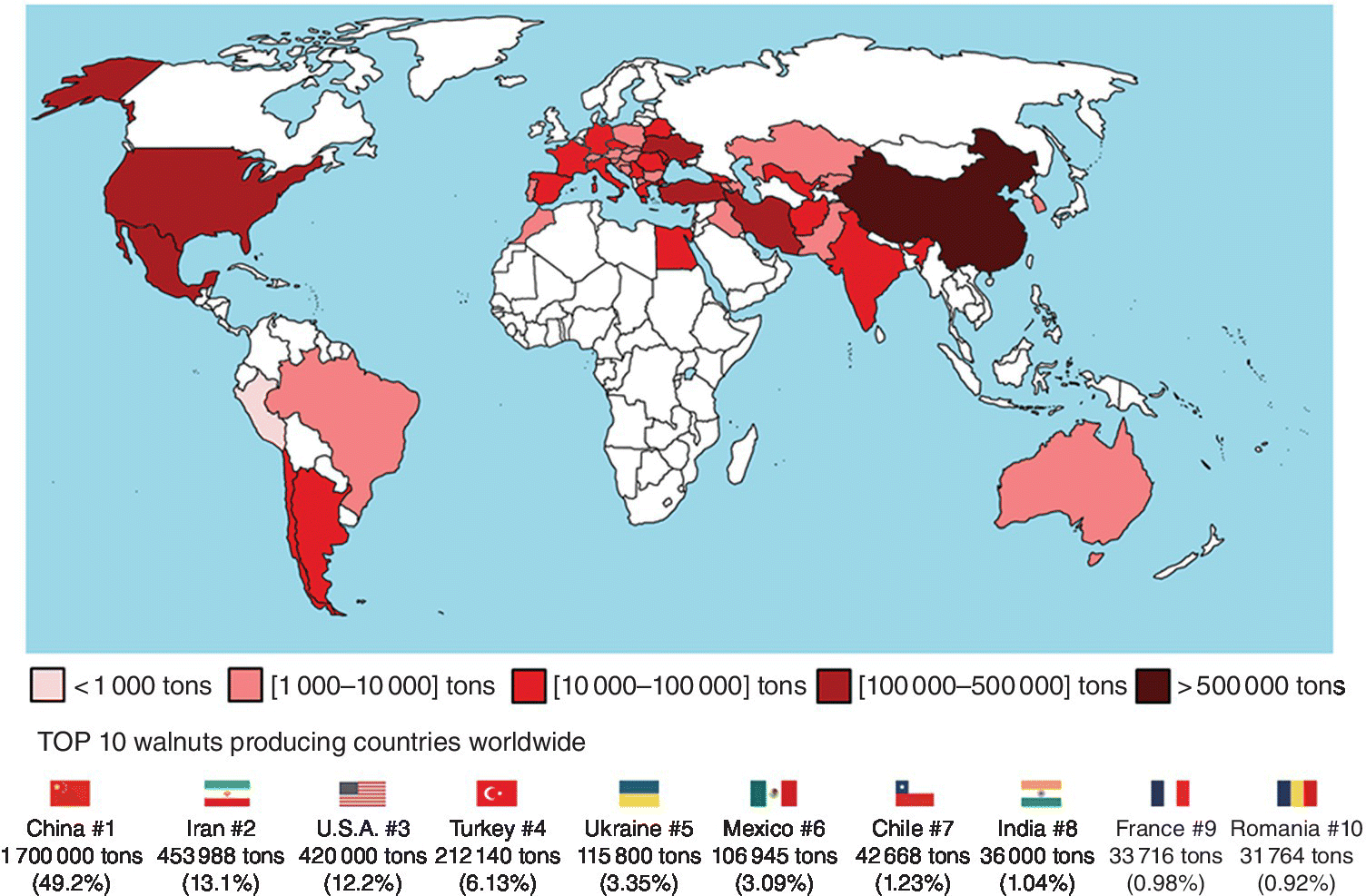 World map displaying unshaded, grayed, and solid locations depicting worldwide walnut production (tons) and top 10 producers for 2013.