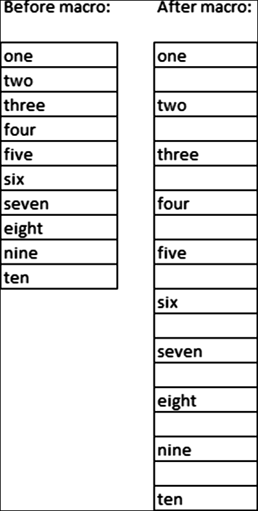 Snapshot of using a macro to insert empty cells between values.