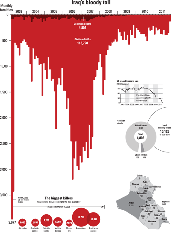 Schematic illustration of the design style is intended to evoke an emotional response.