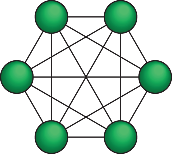 Schematic illustration of a graph mesh network topology.