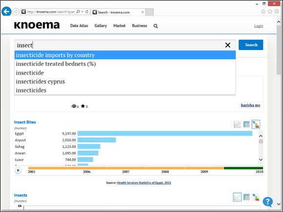 Snapshot of the index of insect records in Knoema’s search.