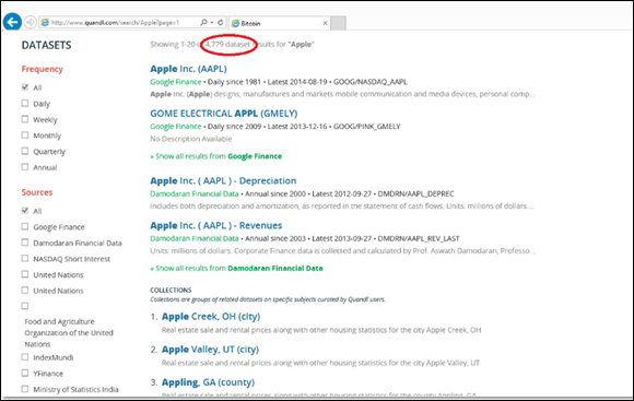 Snapshot of the index of Apple records in a Quandl search.