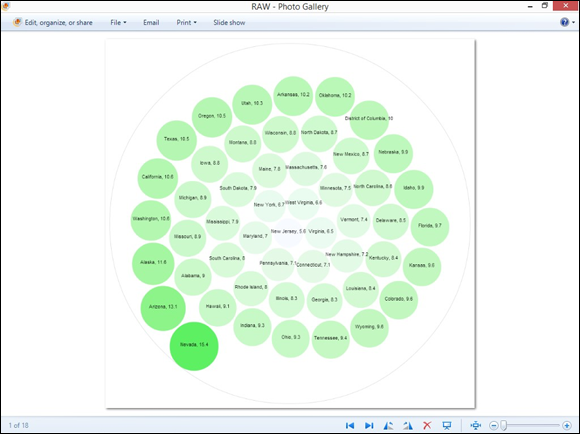 Snapshot of a diagram from RAWCharts.