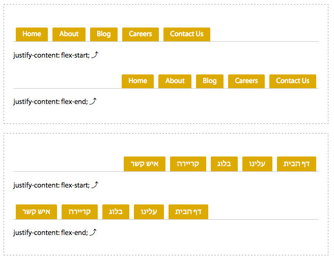 Right- and left-aligned navigation in LTR and RTL languages using justify-content