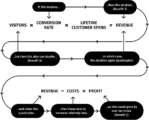 power law of CRO.png