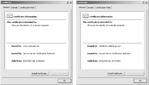 The “General” certificate properties, as viewed by Internet Explorer, for certificates downloaded from Vineyard.NET and Wells Fargo.