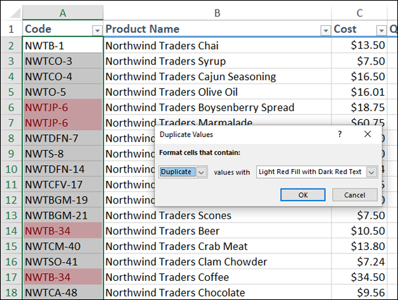 Spreadsheet with highlighted column A displaying a Duplicate Values dialog box with selected Duplicate (left) and Light Red Fill with Dark Red Text (right) at the drop-down lists.