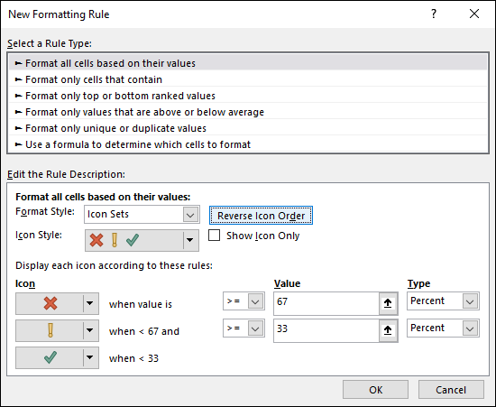 New Formatting Rule dialog box with panels labeled Select a Rule Type (selected Format all cells based on their values) and Edit the Rule Descriptions having drop-down list bars for Format Style, Icon style, etc.