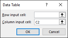 Data Table dialog box displaying text boxes for Row input cell and Column input cell, with Column input cell set to C2. OK and Cancel buttons are at the bottom.