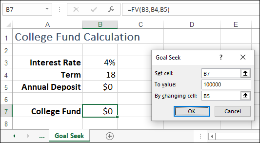 Excel worksheet displaying an example model for the college fund calculation as well as the completed Goal Seek dialog box, with Set cell set to B7, To value to 100000, and By changing cell to B5.