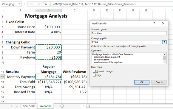 Excel worksheet for a mortgage analysis and a filled-in Add Scenario dialog box with Scenario name set to Best Case and Changing cells set to B7:B9.