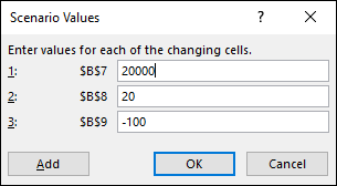 Scenario Values dialog box displaying example values 20000, 20, and -100 for changing cells $B$7, $B$8, and $B$9, respectively.