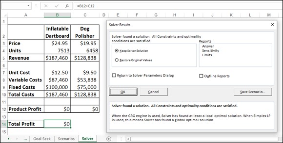 Excel worksheet displaying the Solver Results dialog box and the final solution to the break-even problem, with Total Profit cell (B14) and 2 Product Profit cells (B12 and C12) set to 0.