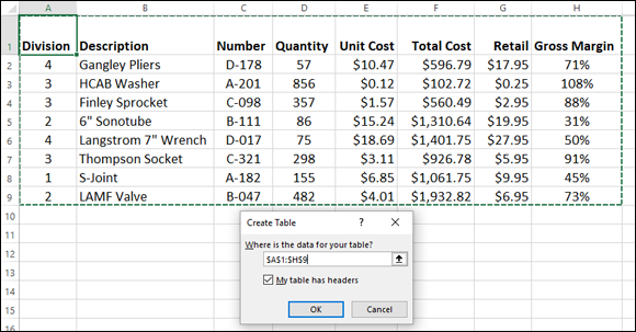 A spreadsheet with Create Table dialog box with a text box labeled $A$1:$H$9 for Where is the data for your table? Below the text box is a selected check box for My table has headers. OK button is selected.