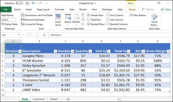 A spreadsheet displaying a full-fledged table with columns for division, description, number, quantity, unit cost, total cost, gross margin, etc.