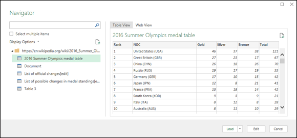 Navigator window displaying the expanded list for https://wikipedia... folder with highlight on 2016 Summer Olympics medal table file. On the preview pane is the table with 6 columns for Rank, NOC, Gold, Silver, etc.