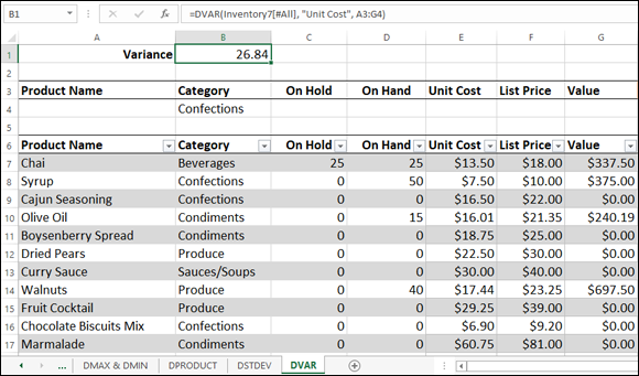 Snipped image of an Excel sheet displaying cell 1 labeled Variance under column A and 26.84 under B (boxed). Below are 7 columns for Product name, Category, on Hold, On Hand, Unit Cost, List Price, and Value.