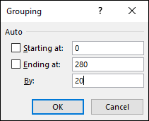 Grouping dialog box displaying 2 check boxes labeled Starting at and Ending at with corresponding entry fields at the right, another entry field below for By. At the bottom are OK and cancel buttons.