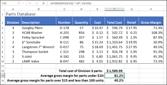 Spreadsheet displaying columns labeled Division (A), Description (B), Number (C), etc. with selected cell F13, having a value of 81.2%, for Average gross…. The formula bar is containing =AVERAGEIF(E3:E10,”<10”,H3:H10).