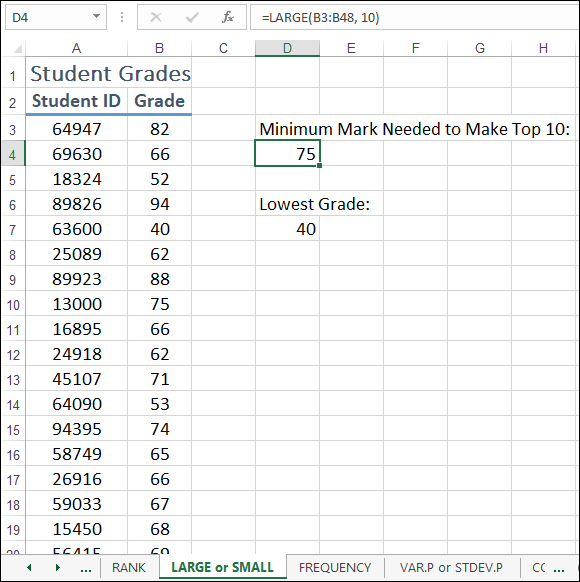 Spreadsheet displaying columns labeled Student ID (A) and Grade (B) with selected cell D4, having a value of 75, for Minimum Mark Needed to Make Top 10. The formula bar is containing =LARGER(B3:B48,10).