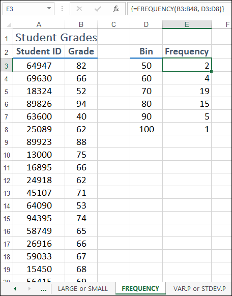 Spreadsheet displaying columns labeled Student ID (A), Grade (B), Bin (D), and Frequency (E) with selected cell E3, having a value of 2, under Frequency column. The formula bar is containing {=FREQUENCY(B3:B48, D3:D8)}.